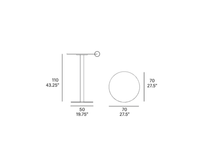 Floor Sample Outdoor Flamingo Bar table and Lapala Stools Expormim