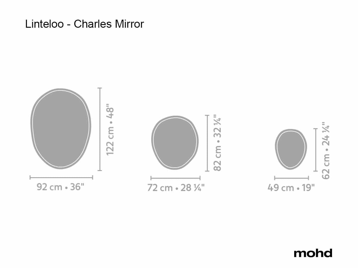 High End Charles Mirror by Linteloo Casa Design Group