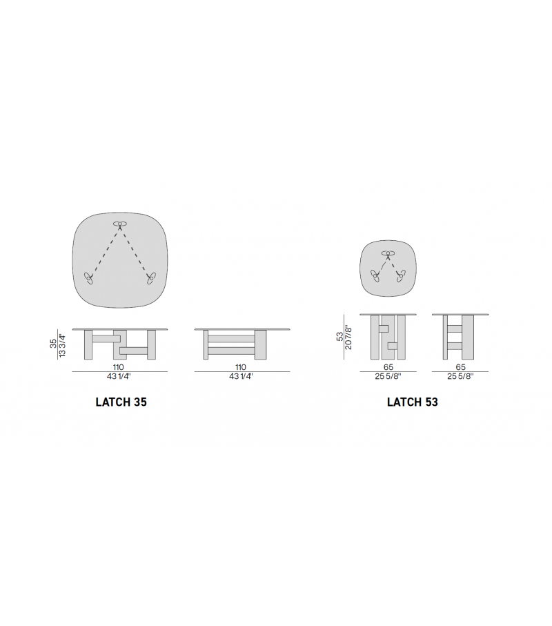 Latch Tables