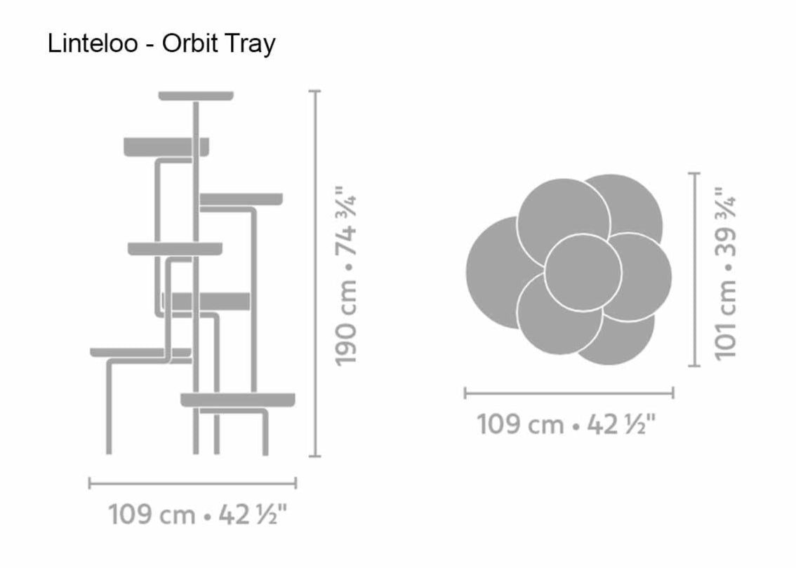 High End Orbit Trays by Linteloo Casa Design Group