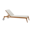Contemporary Paralel Outdoor Chaise Lounge by Point | Casa Design Group
