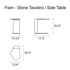 Sculptural Stone Side Table floor sample by Fiam inspired by organic forms – Casa Design Group