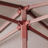 Meteo S Parasol 220x220 I Kettal 