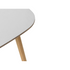 Form Rectangular Table 