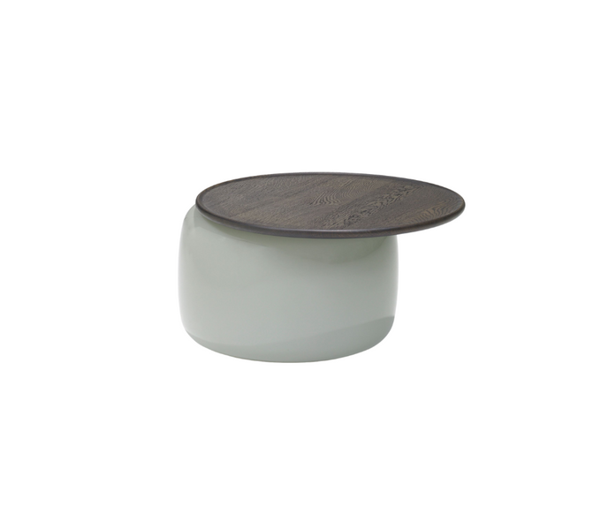 Balanced Tables Linteloo