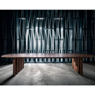 Curtain Table Zeitraum