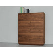 Kin Big Wardrobe Zeitraum