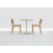 Kontra Table Zeitraum