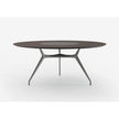 Manta Tables Rimadesio