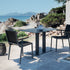 Net - D Base Table I Atmosphera