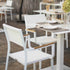 Net - Q Base Table I Atmosphera