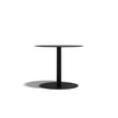 Net - R Base Table I Atmosphera