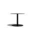 Net - R Base Table I Atmosphera