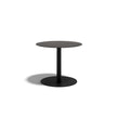 Net - R Base Table I Atmosphera