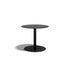 Net - R Base Table I Atmosphera