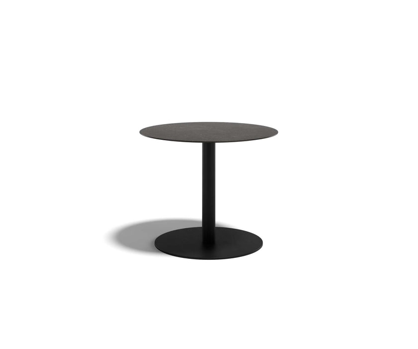 Net - R Base Table I Atmosphera