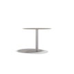 Net - R Base Table I Atmosphera
