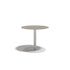 Net - R Base Table I Atmosphera