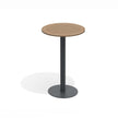 Net - B Base Table I Atmosphera 