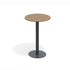 Net - B Base Table I Atmosphera 