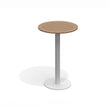 Net - B Base Table I Atmosphera 