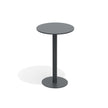 Net - B Base Table I Atmosphera 