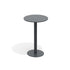 Net - B Base Table I Atmosphera 