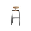 Okito Ply Bar Zeitraum