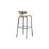 Okito Ply Bar Zeitraum