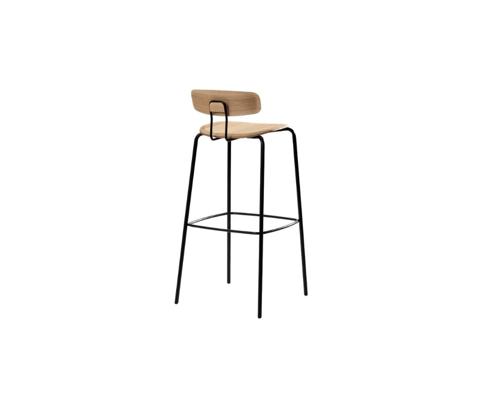 Okito Ply Bar Zeitraum