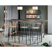 Okito Stool Zeitraum