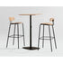 Okito Ply Bar Zeitraum