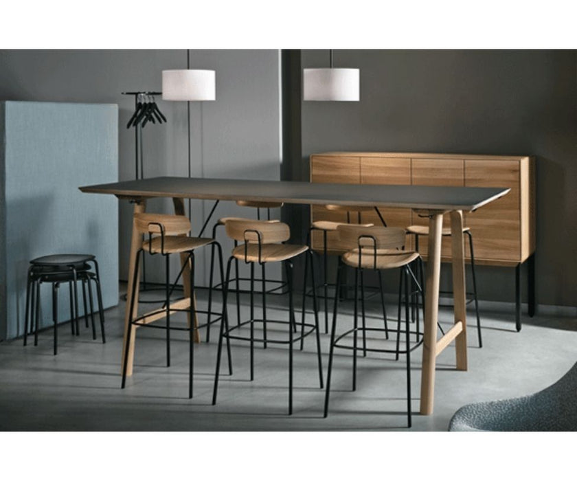 Okito Ply Bar Zeitraum