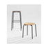 Okito Stool Zeitraum
