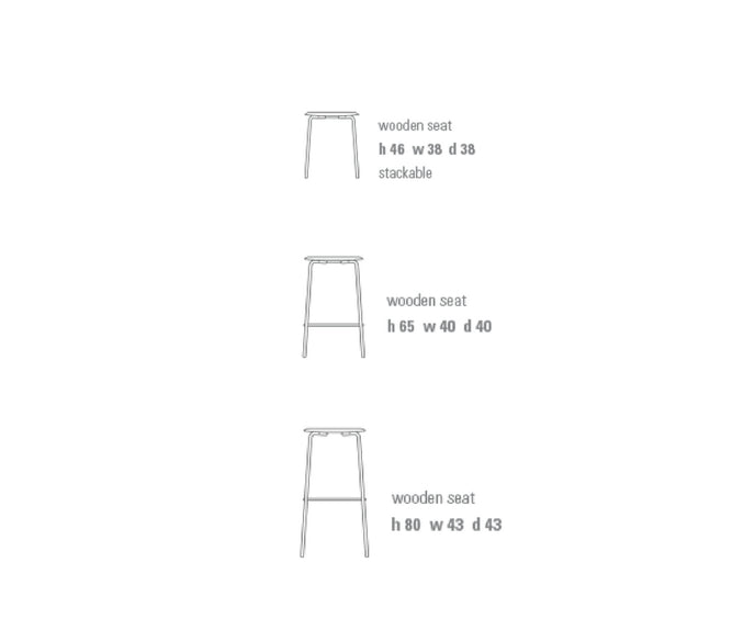 Okito Stool Zeitraum