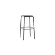 Okito Stool Zeitraum