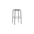 Okito Stool Zeitraum
