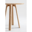 Rail Café Table Zeitraum