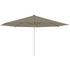 Shady Umbrella Round Stainless Pole | Royal Botania 