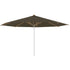 Shady Umbrella Round Stainless Pole | Royal Botania 