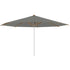 Shady Umbrella Round Stainless Pole | Royal Botania 