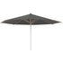 Shady Umbrella Round Stainless Pole | Royal Botania 