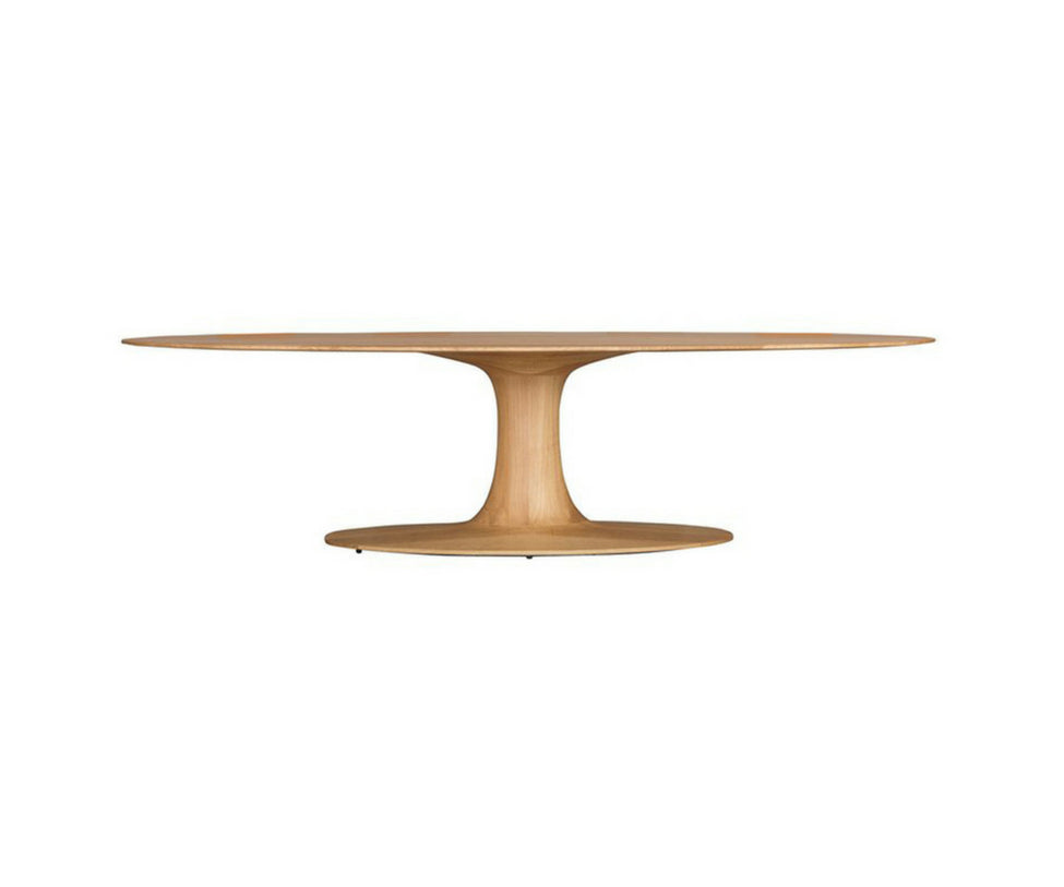 Turntable Oval Zeitraum