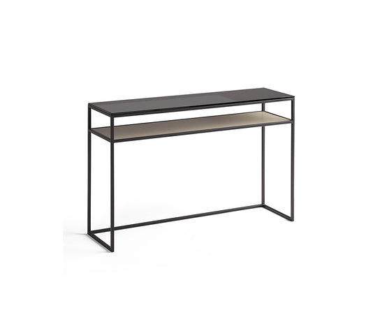 Rita Typologies Console | Kendo