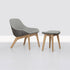 Morph Footstool Zeitraum