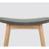 Morph Footstool Zeitraum