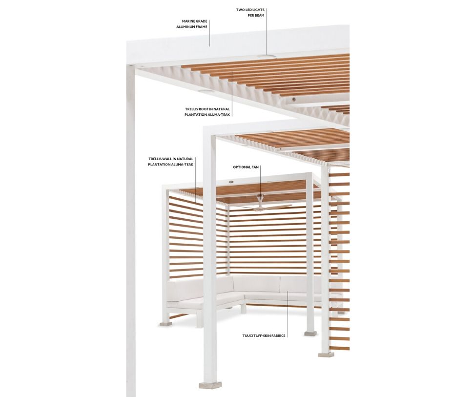 Luxury Tuuci Solanox Pergola with customizable walls and lighting Casa Design Group