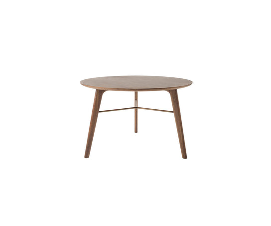 Utility Dining Table C1200 I Stellar Works