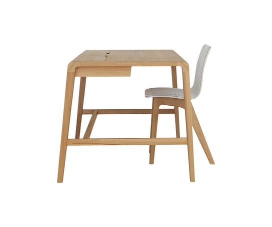 Secret Desk Zeitraum